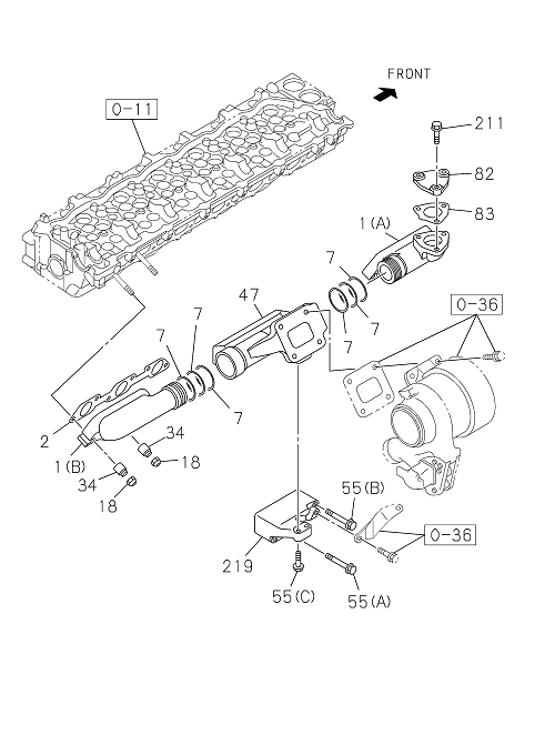 Partial Engine